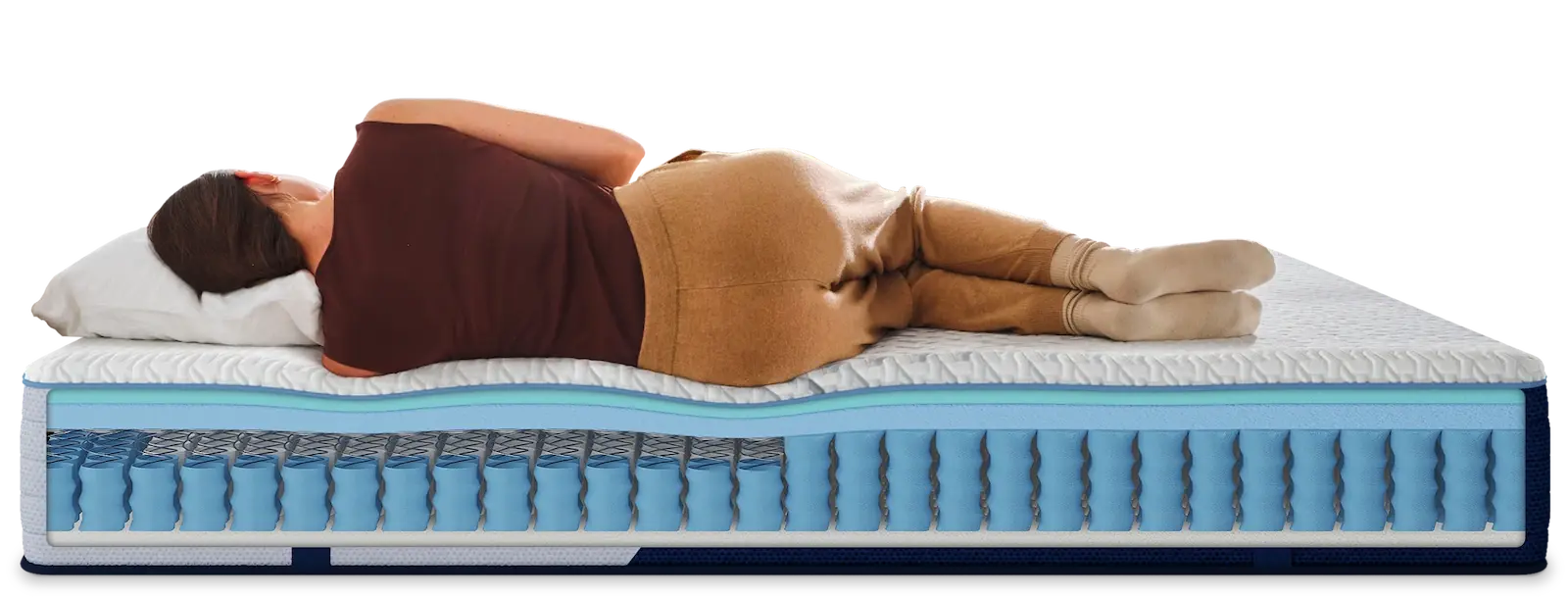 Mattress Layers