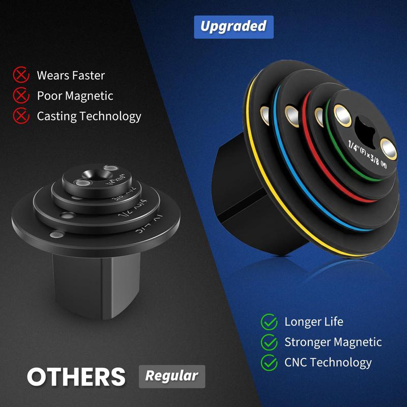 Juego de Adaptadores de Impacto de Perfil Bajo 4 Piezas, Adaptadores de Matraca 1/4" a 3/8", 3/8" a 1/2", 1/2" a 3/4" y 3/4" a 1" para Espacios Reducidos