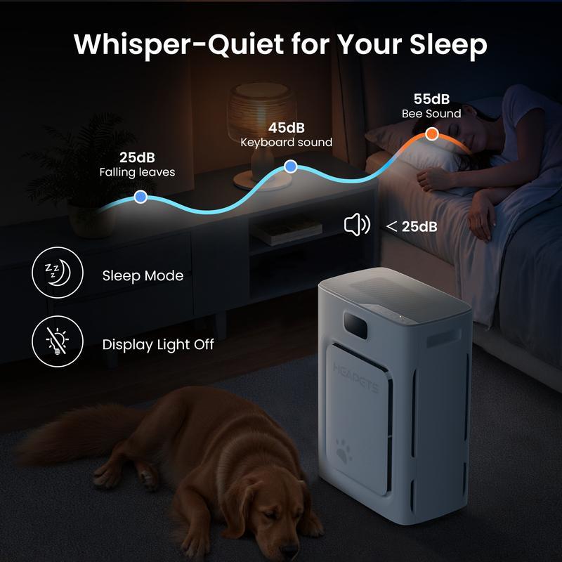 Purificador de Aire para Hogar hasta 2500 pies², Filtro HEPA H13 de Doble Cara, Elimina Pelo de Mascotas, Olores, Alérgenos y PM2.5 con Modo Automático y 5 Velocidades