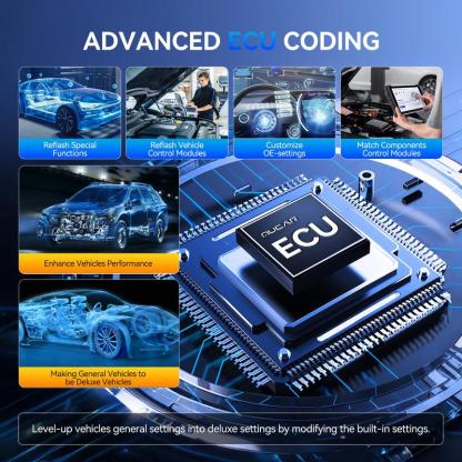Escáner Automotriz OBD2 Bidireccional con IA, Diagnóstico Completo, Codificación ECU y 35 Servicios