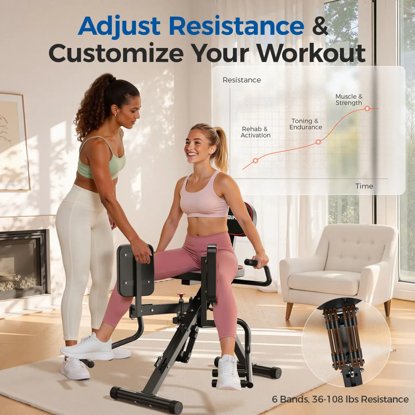 Máquina de Abductores y Aductores para Casa, Entrenador de Glúteos y Muslos con 6 Bandas de Resistencia, Barra Dual y Resistencia de hasta 108 lb