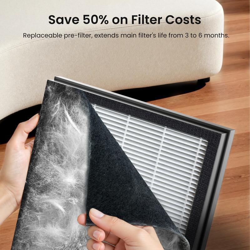 Purificador de Aire para Hogar hasta 2500 pies², Filtro HEPA H13 de Doble Cara, Elimina Pelo de Mascotas, Olores, Alérgenos y PM2.5 con Modo Automático y 5 Velocidades