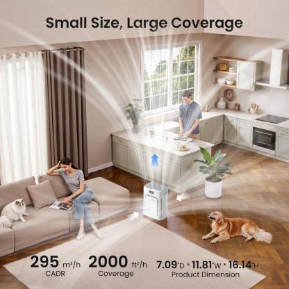 Purificador de Aire para Hogar hasta 2500 pies², Filtro HEPA H13 de Doble Cara, Elimina Pelo de Mascotas, Olores, Alérgenos y PM2.5 con Modo Automático y 5 Velocidades