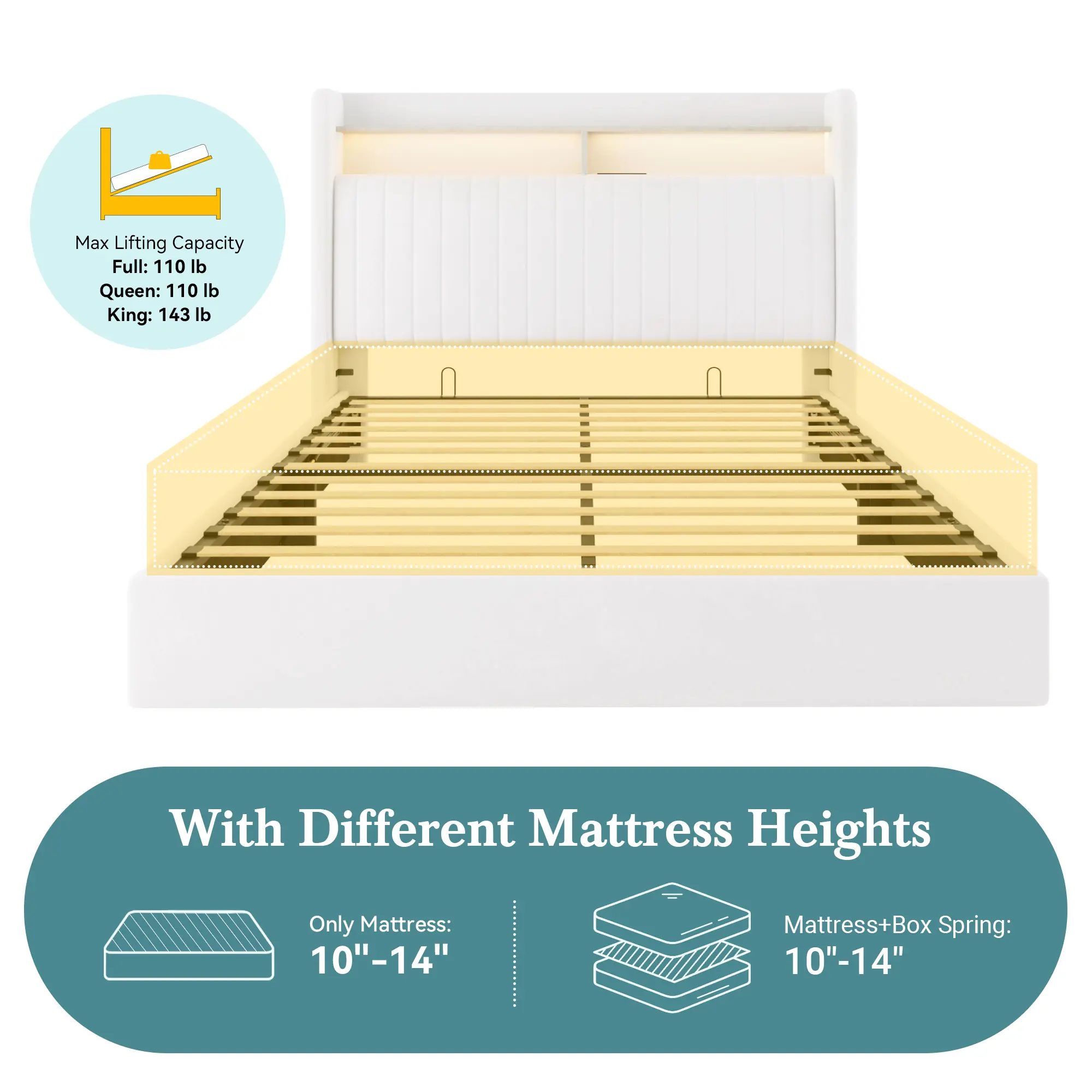Base de Cama con Almacenamiento Elevable Full/Queen/King, Cabecera con USB y Type-C, Tapizada en Terciopelo, sin Box Spring