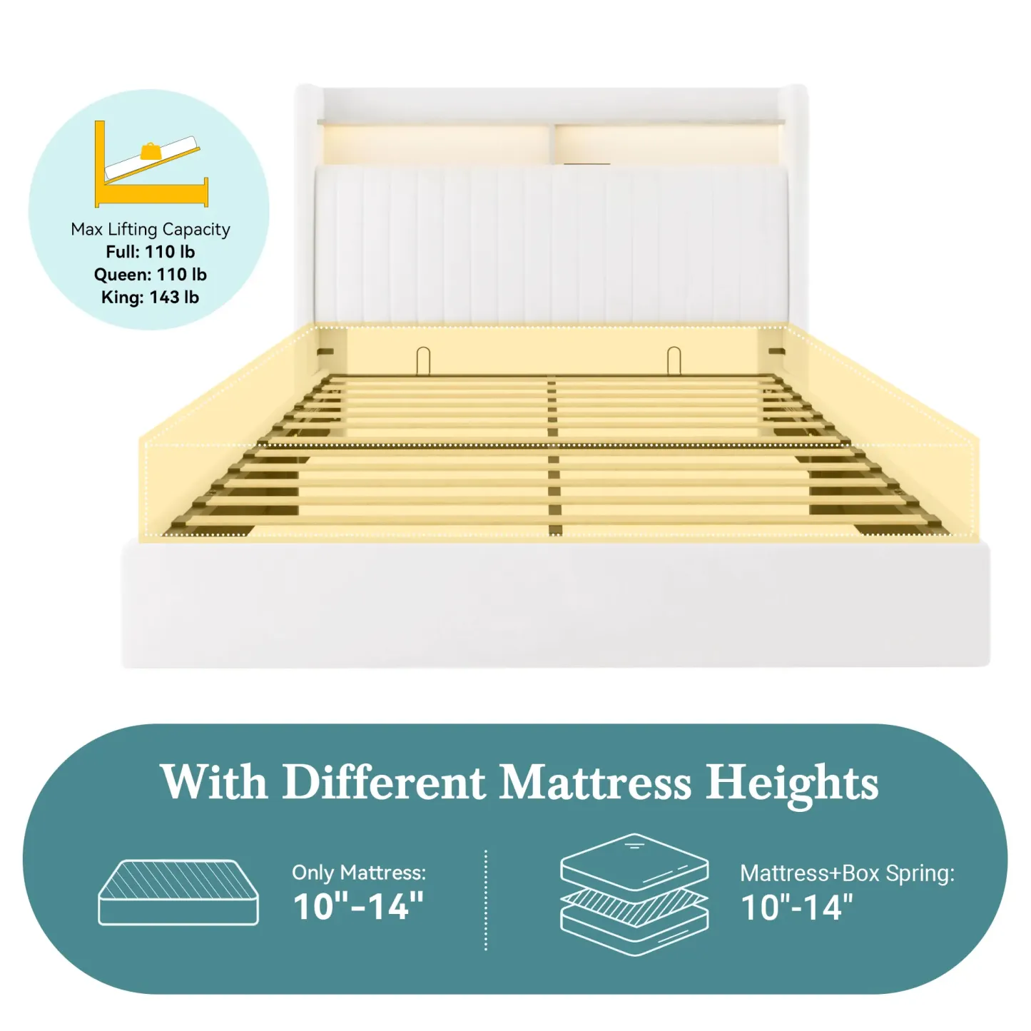 Base de Cama con Almacenamiento Elevable Full/Queen/King, Cabecera con USB y Type-C, Tapizada en Terciopelo, sin Box Spring
