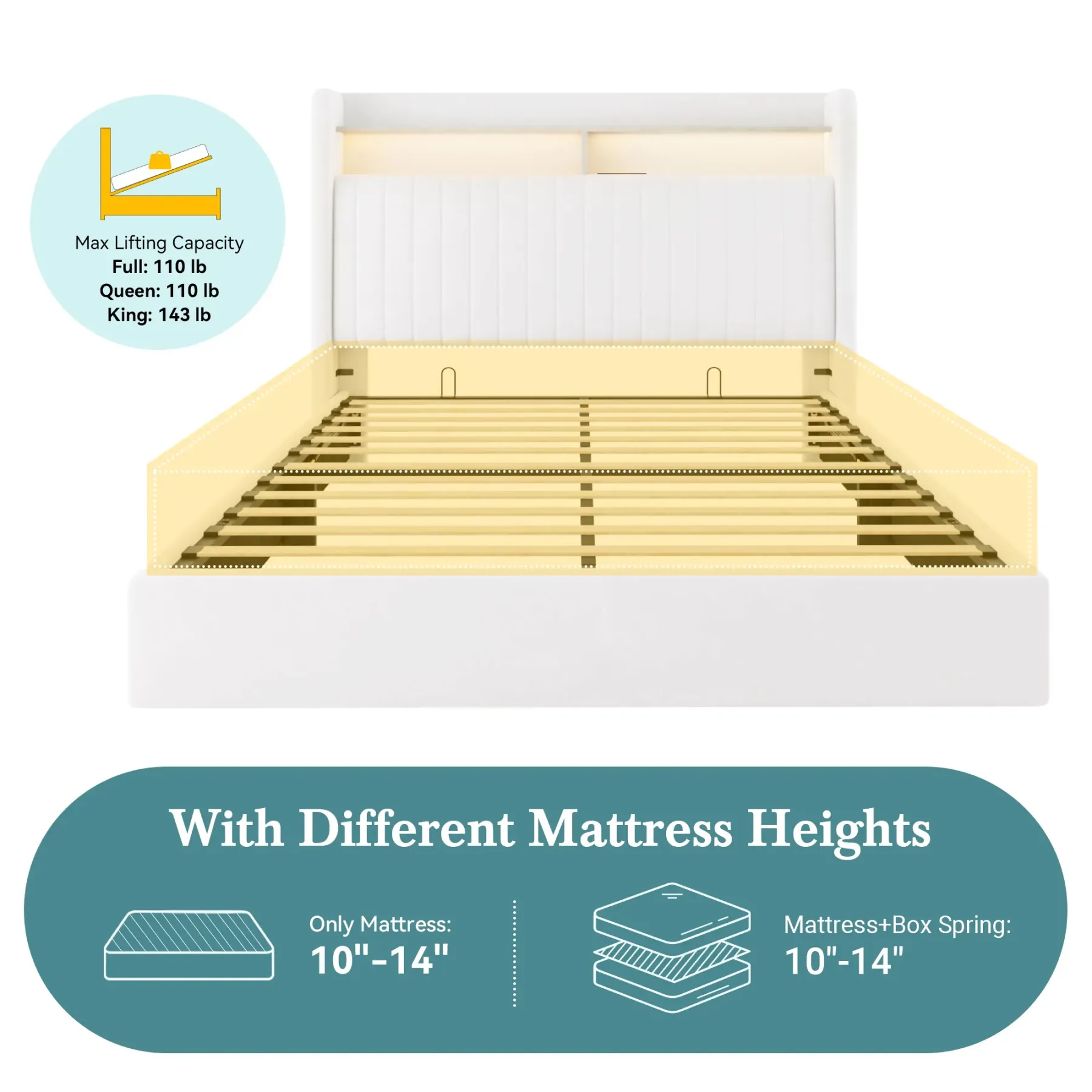 Base de Cama con Almacenamiento Elevable Full/Queen/King, Cabecera con USB y Type-C, Tapizada en Terciopelo, sin Box Spring