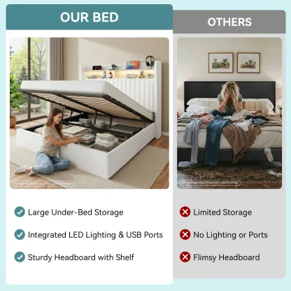Base de Cama con Almacenamiento Elevable Full/Queen/King, Cabecera con USB y Type-C, Tapizada en Terciopelo, sin Box Spring