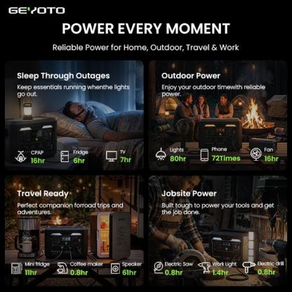 Estación de Energía Portátil 1024Wh LiFePO4, 1800W (3000W Pico), Carga Inalámbrica 25W, UPS <10 ms y Control por App para Hogar y RV