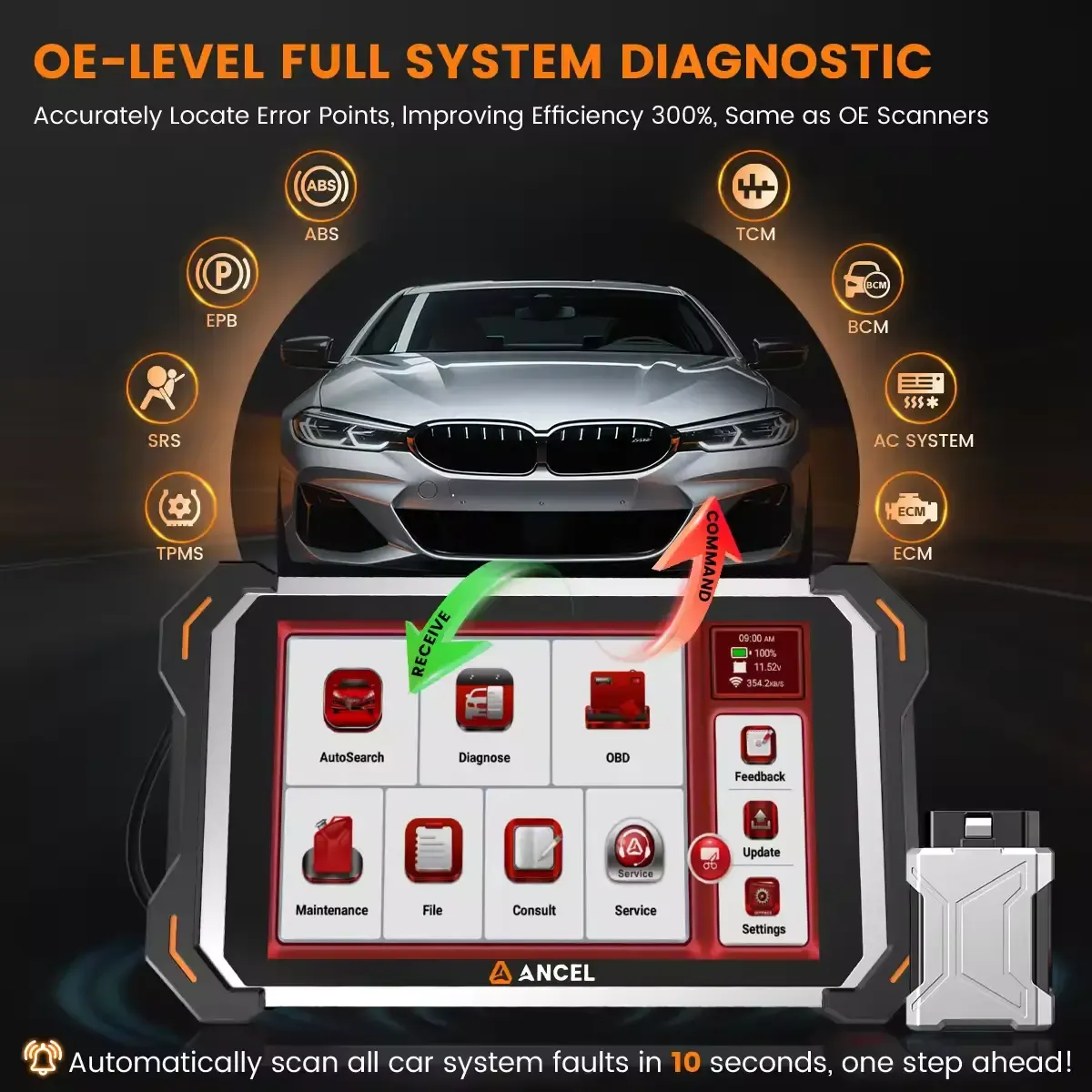Escáner OBD2 ANCEL DS600BT: Herramienta de diagnóstico de sistemas completos