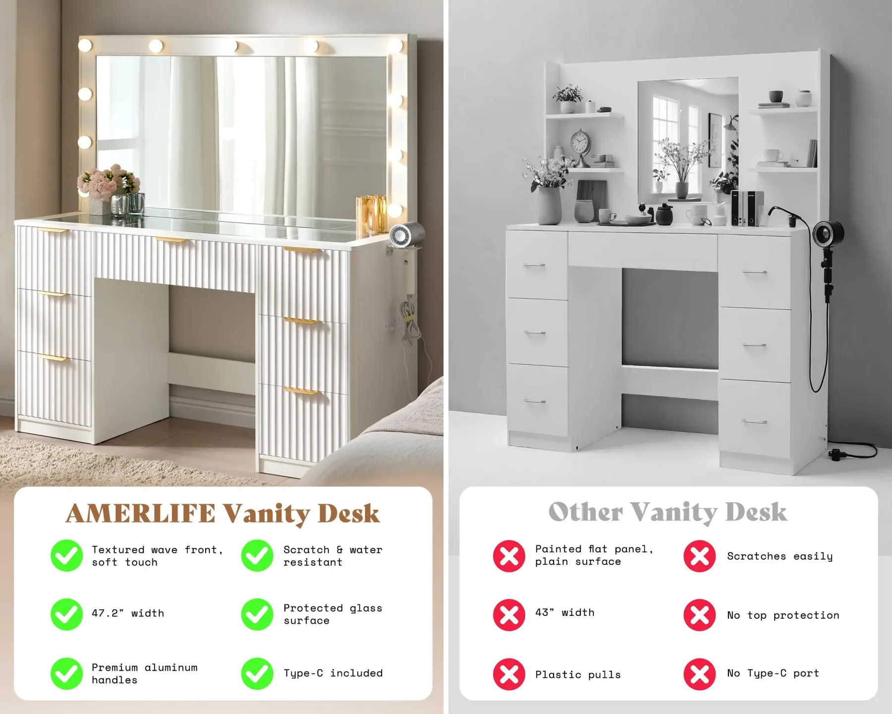Tocador empotrado AMERLIFE de 36,2/47,2 pulgadas con espejo y luz LED ajustable, 4/7 cajones grandes, encimera de cristal y estación de carga, perfecto para mujeres y niñas.
