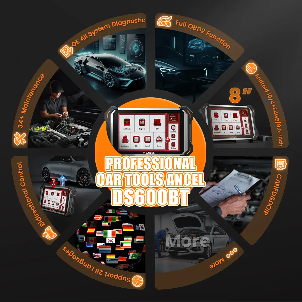 Escáner OBD2 ANCEL DS600BT: Herramienta de diagnóstico de sistemas completos