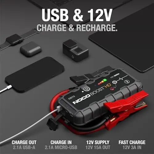 Arrancador de baterías NOCO Boost HD GB70 2000A UltraSafe para motores de gasolina de 8.0L y diésel de 6.0L