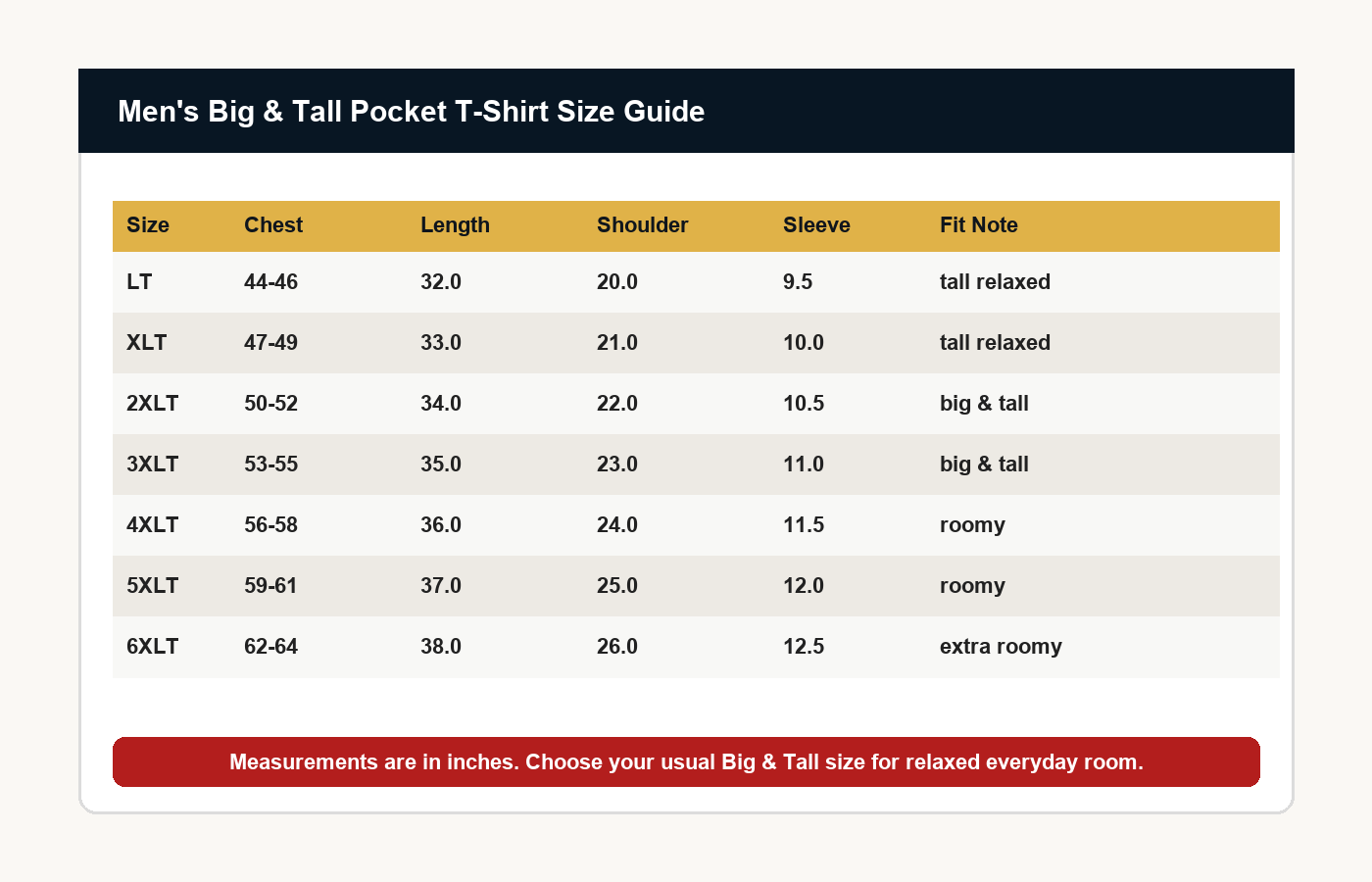 Men's Big & Tall Garment-Dyed Pocket T-Shirt Multi-Pack