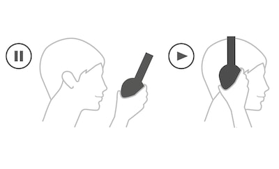 Illustration de deux t&ecirc;tes, l'une sans casque avec le symbole Pause, l'autre portant un casque avec le symbole Lecture