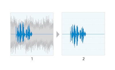 Graphique indiquant les niveaux de volume lors d'un appel et l'effet de l'algorithme de r&eacute;duction du bruit