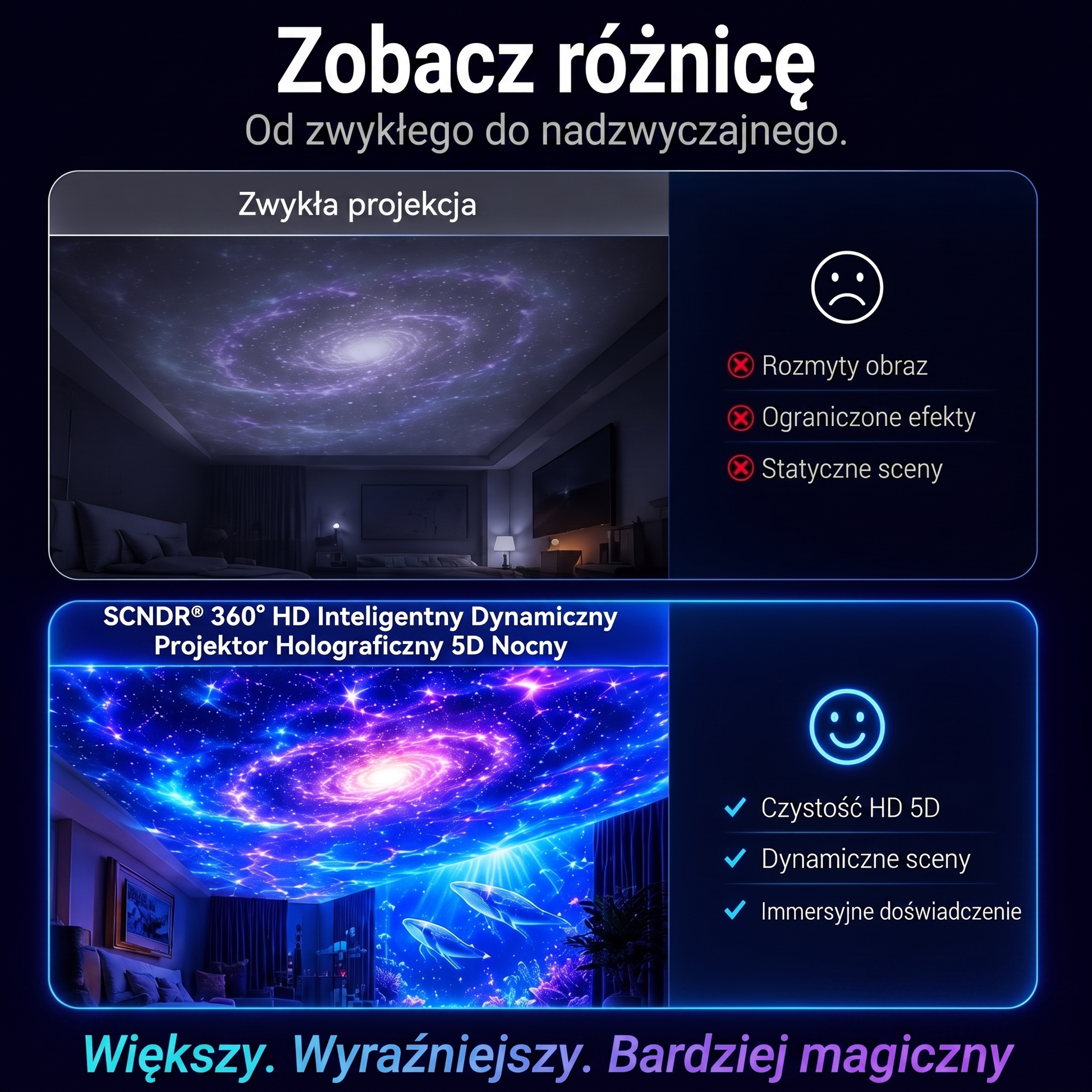 SCNDR®360°Inteligentnyholograficznyprojektorgwiaździstegonieba