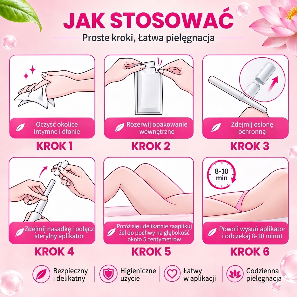 FairySecret® V-Fresh Restore Gel – Odkryj sekret natury! Żel, który przywraca młodość i świeżość Twojej intymnej skóry!
