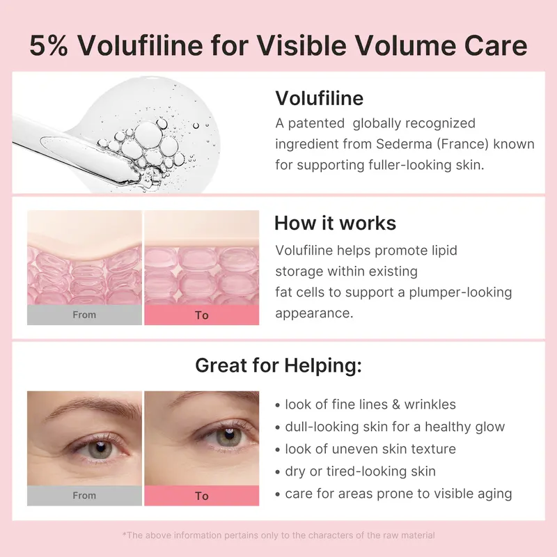 ✨ Last Day Buy 1 Get 1 Free ✨Medicube PDRN Pink Collagen Volume Multi Balm by Corevia