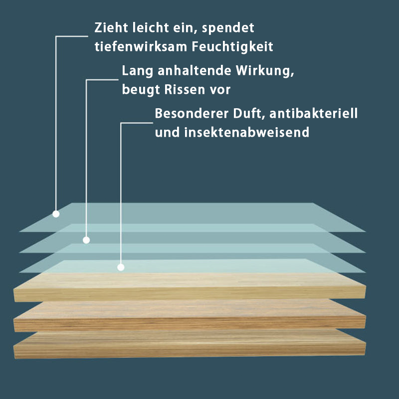 🧹 JETZT 50% RABATT! ✨ 100-teilige Multieffekt-Bodenreinigungstücher – Starke Fleckenentfernung & frischer Duft 🌿