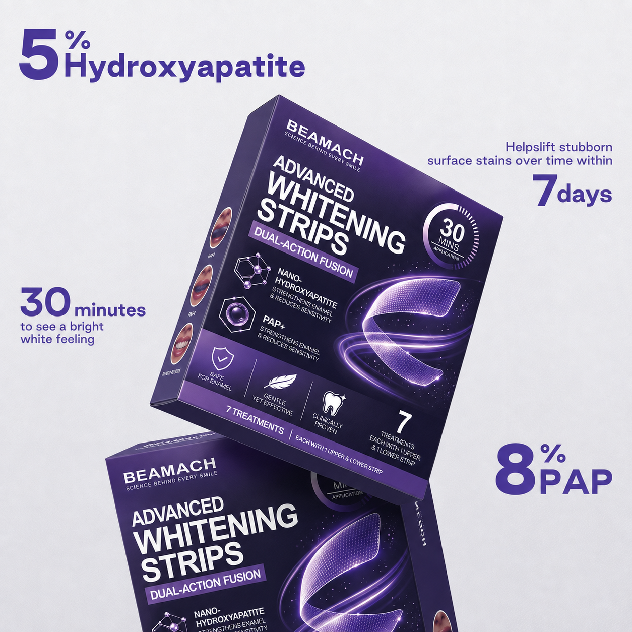 Beamach Purple Tone-Correcting Mouthwash — 30-Second Instant Brightening