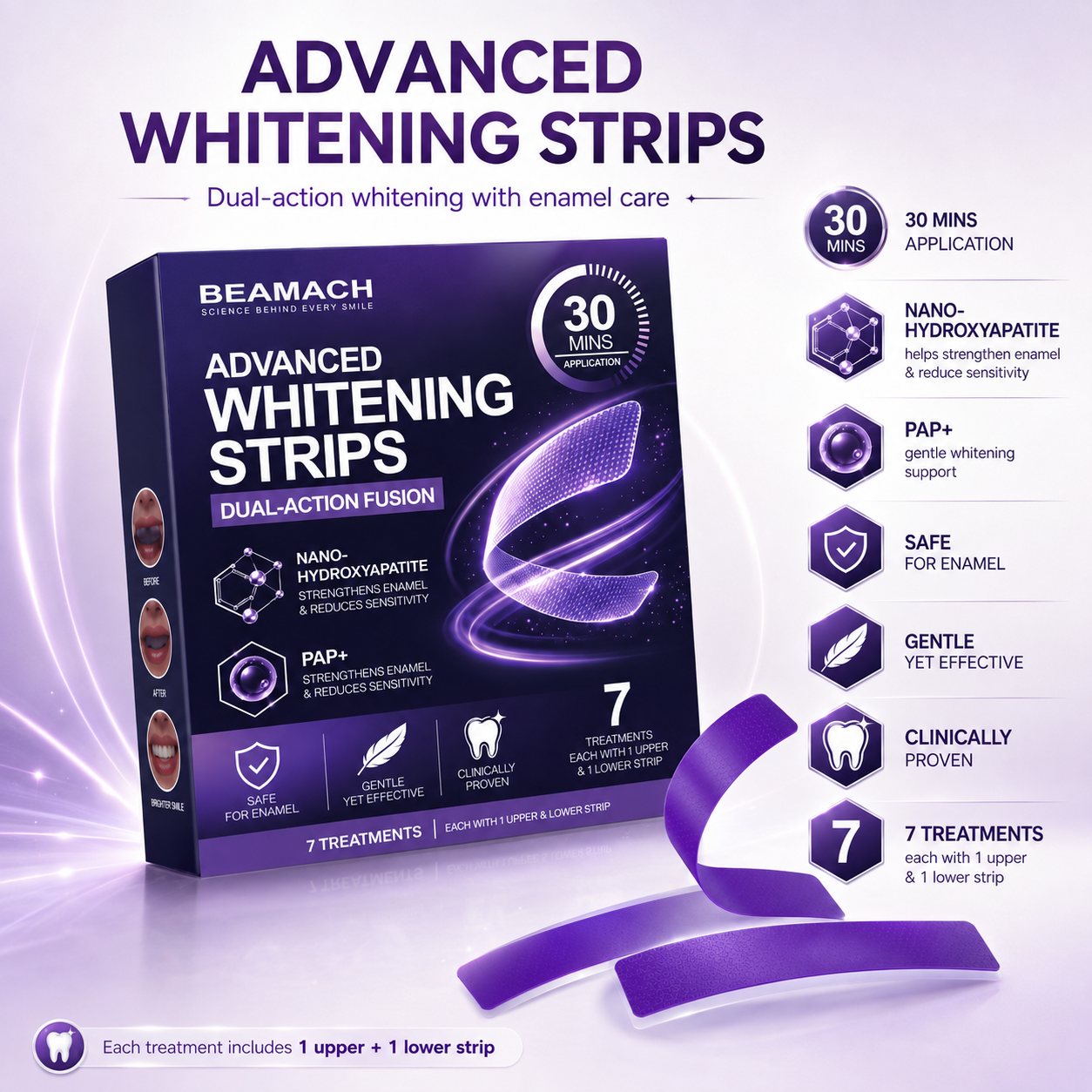 Beamach Purple Tone-Correcting Mouthwash — 30-Second Instant Brightening