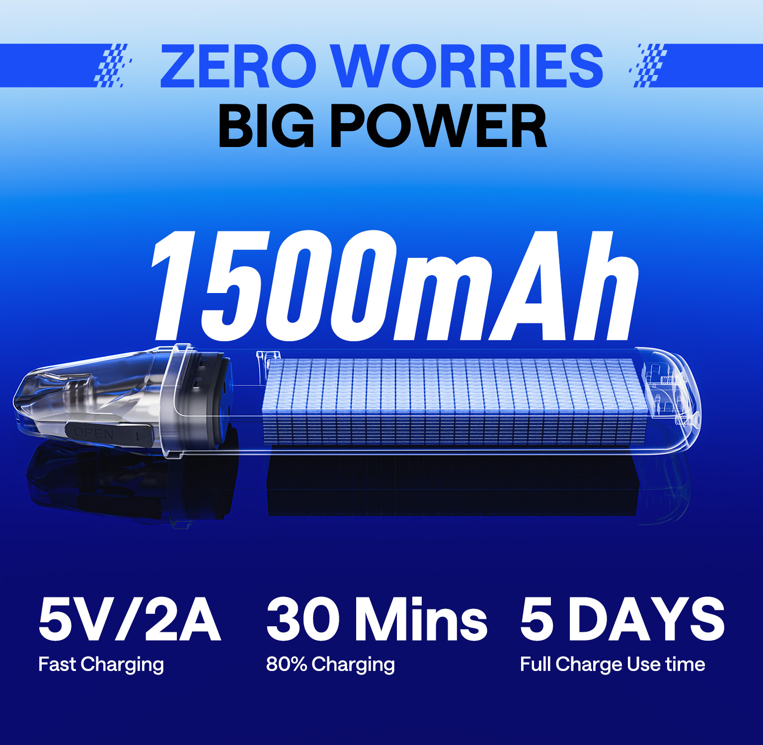 XLIM PRO 3  Big Power