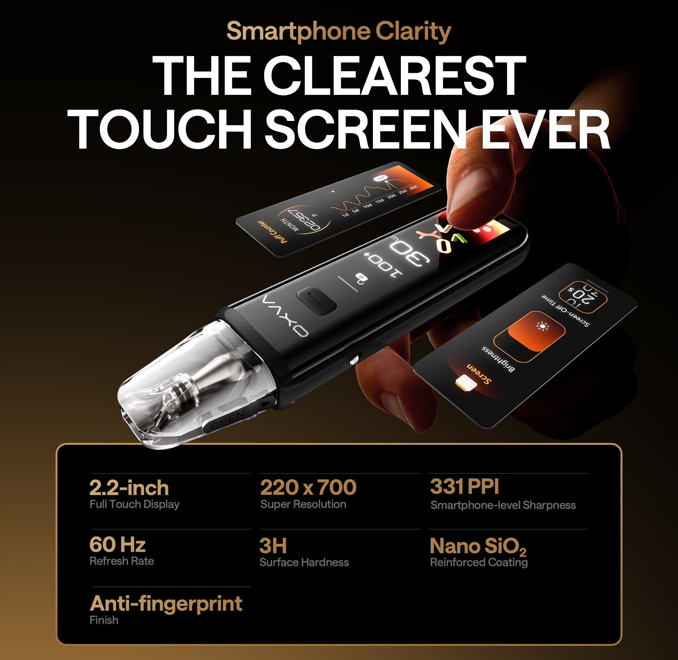 2.2" HD Full Touch Screen