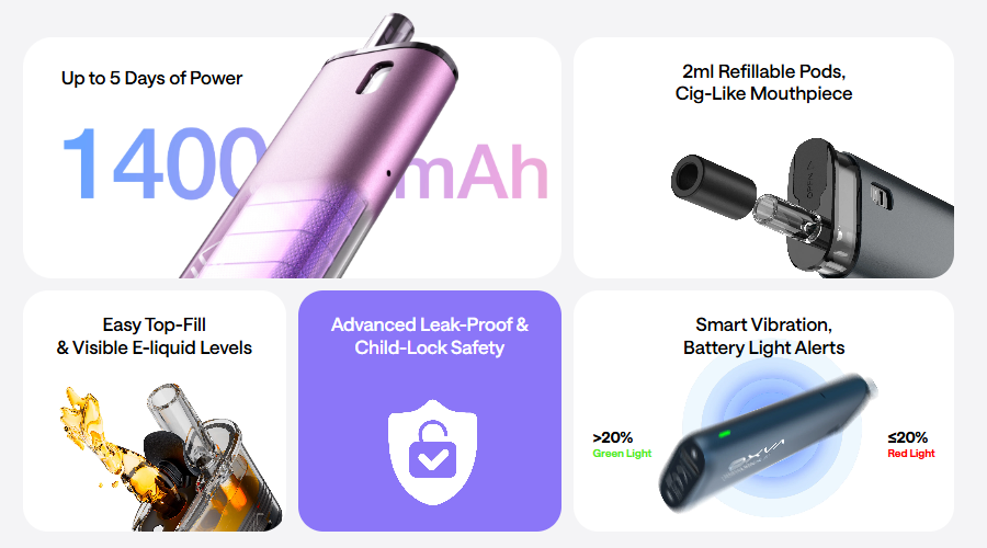 Explore OXVA SlimStick X Features