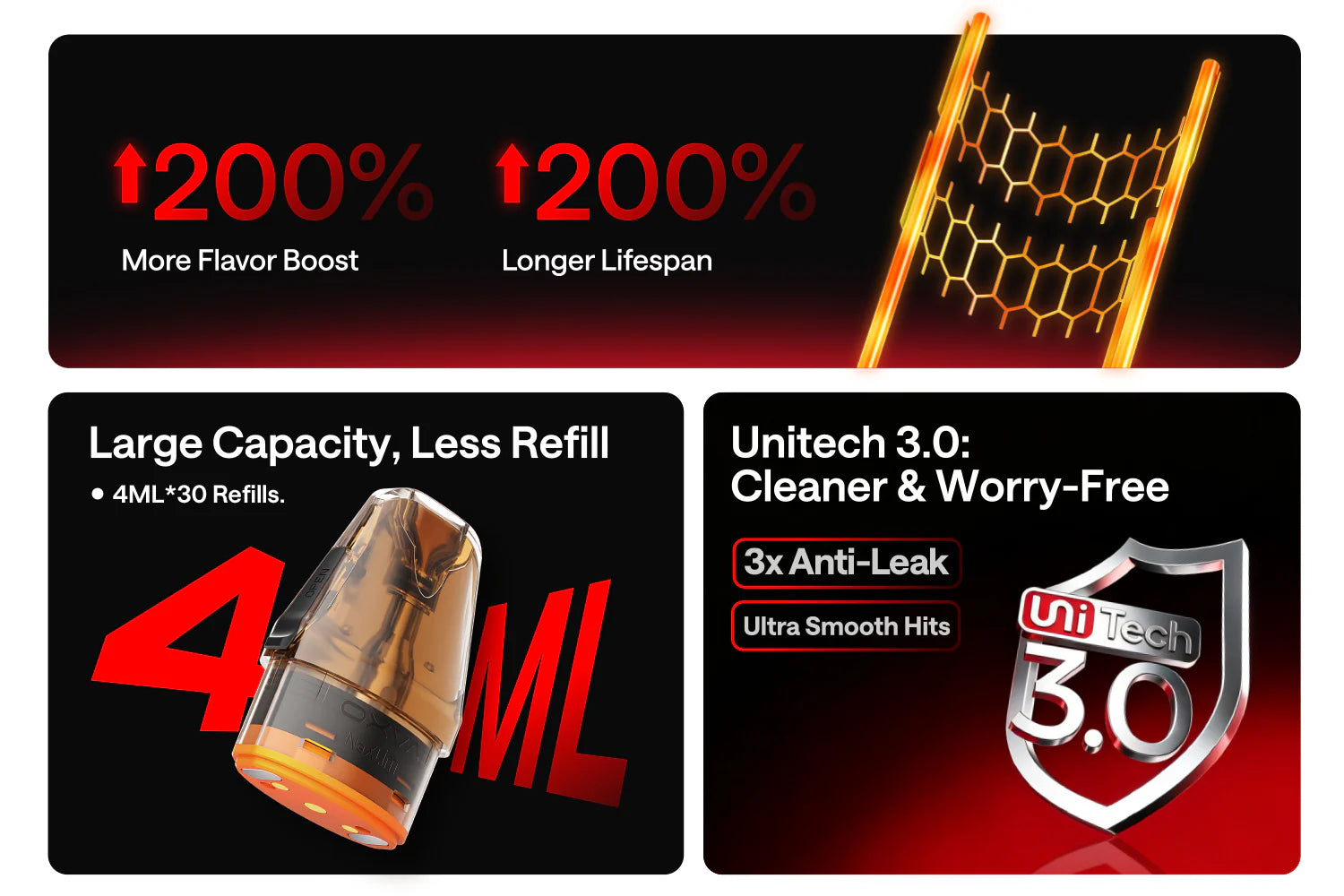 all-features-of-oxva-nexlim-series-best-dual-mesh-pod-vape-2026