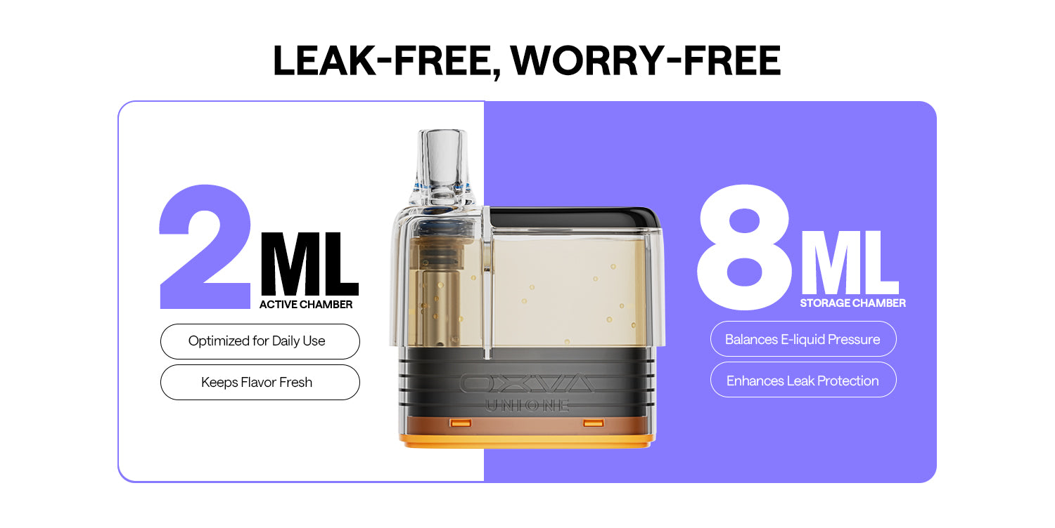 Leak-Free, Worry-Free