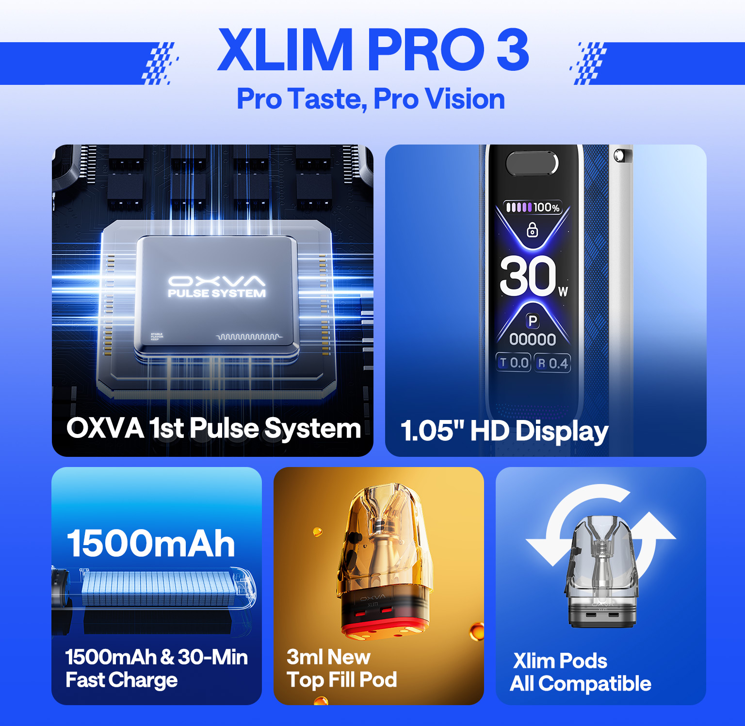 XLIM PRO 3  All Features
