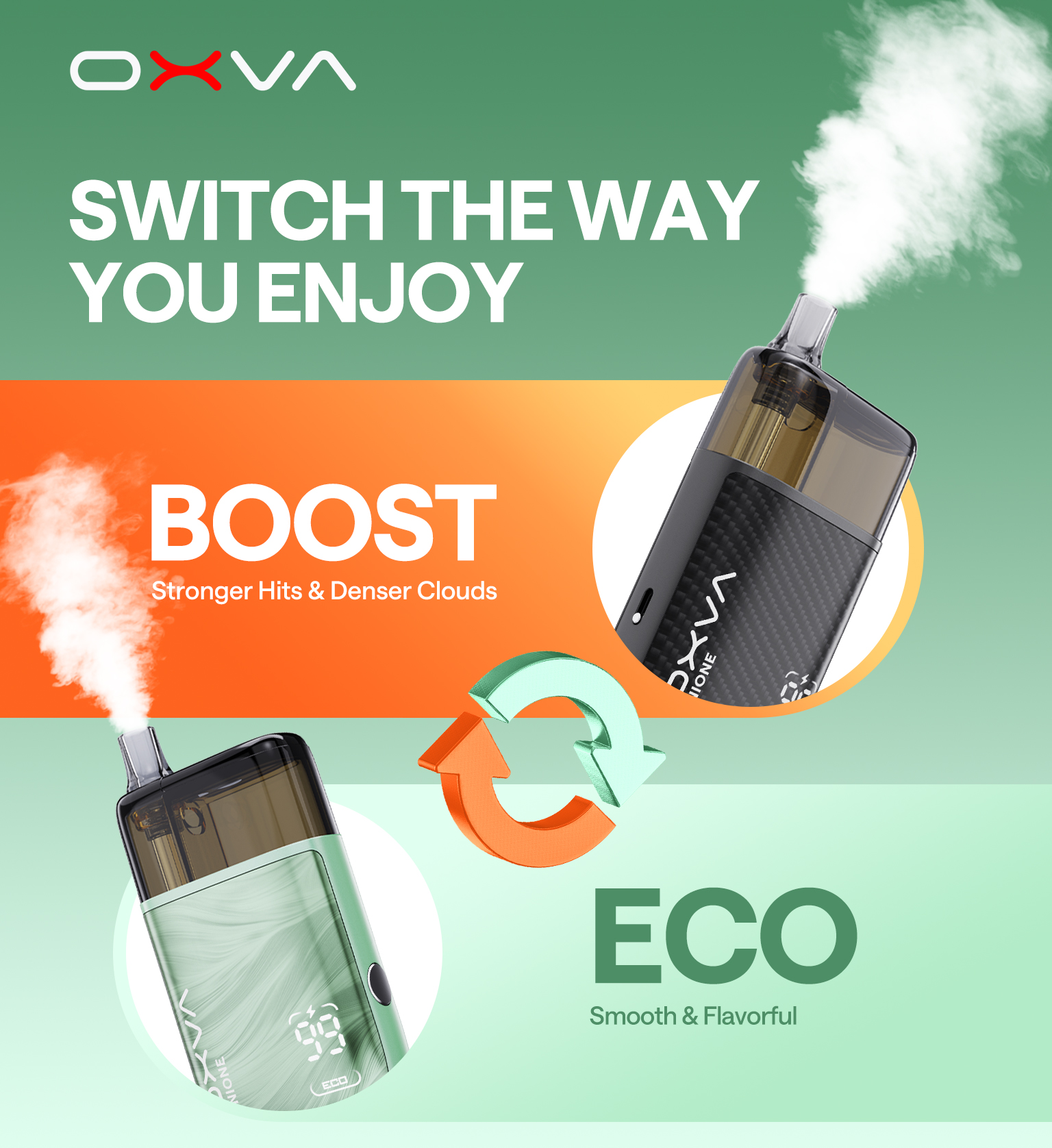 OXVA UNIONE Kit 10ml BOOST and ECO Mode
