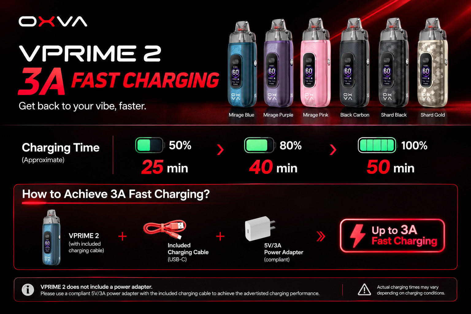 OXVA VPRIME 2 rychlé nabíjení 5V 3A