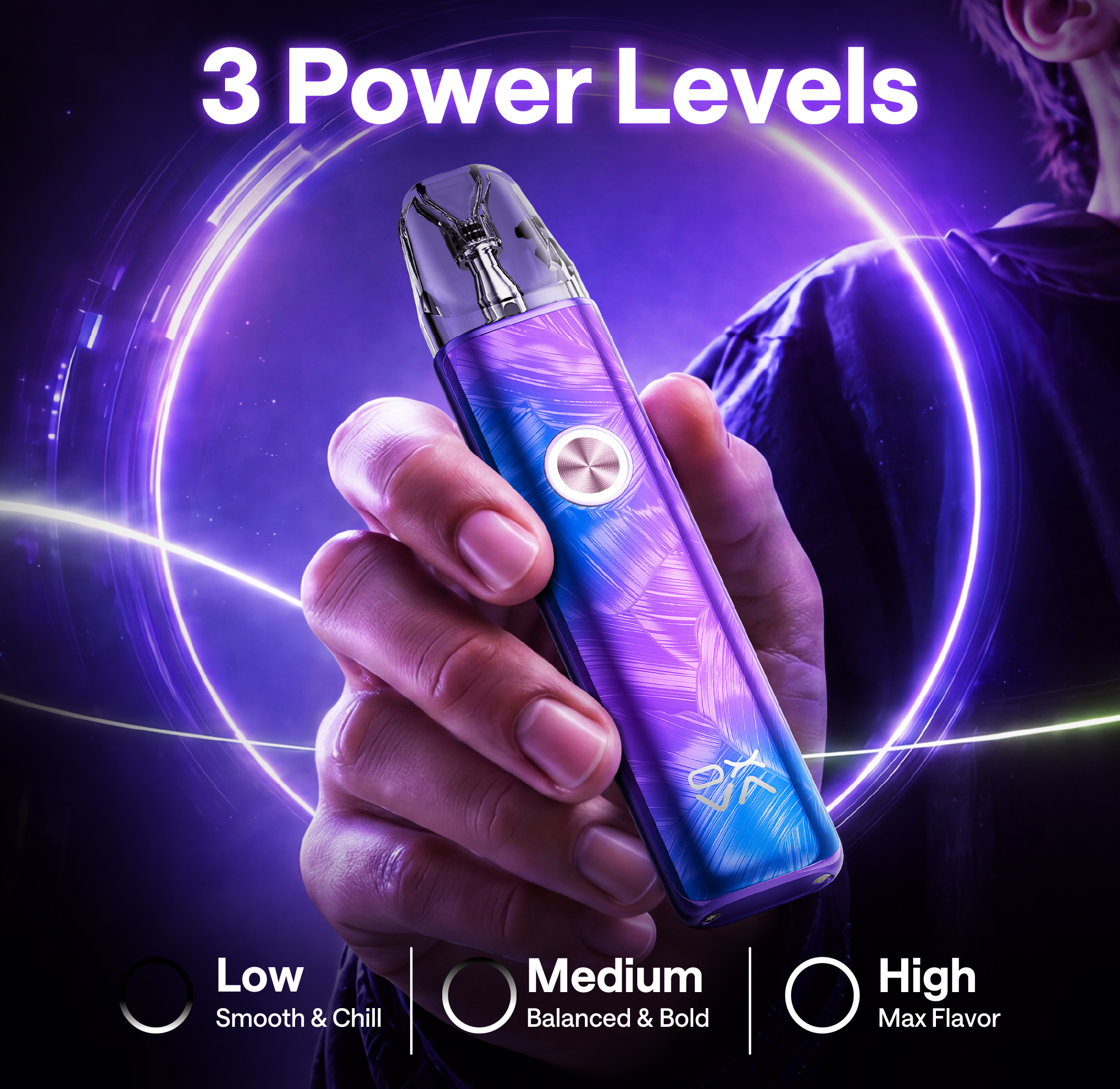 XLIM 4 KIT Three power levels.