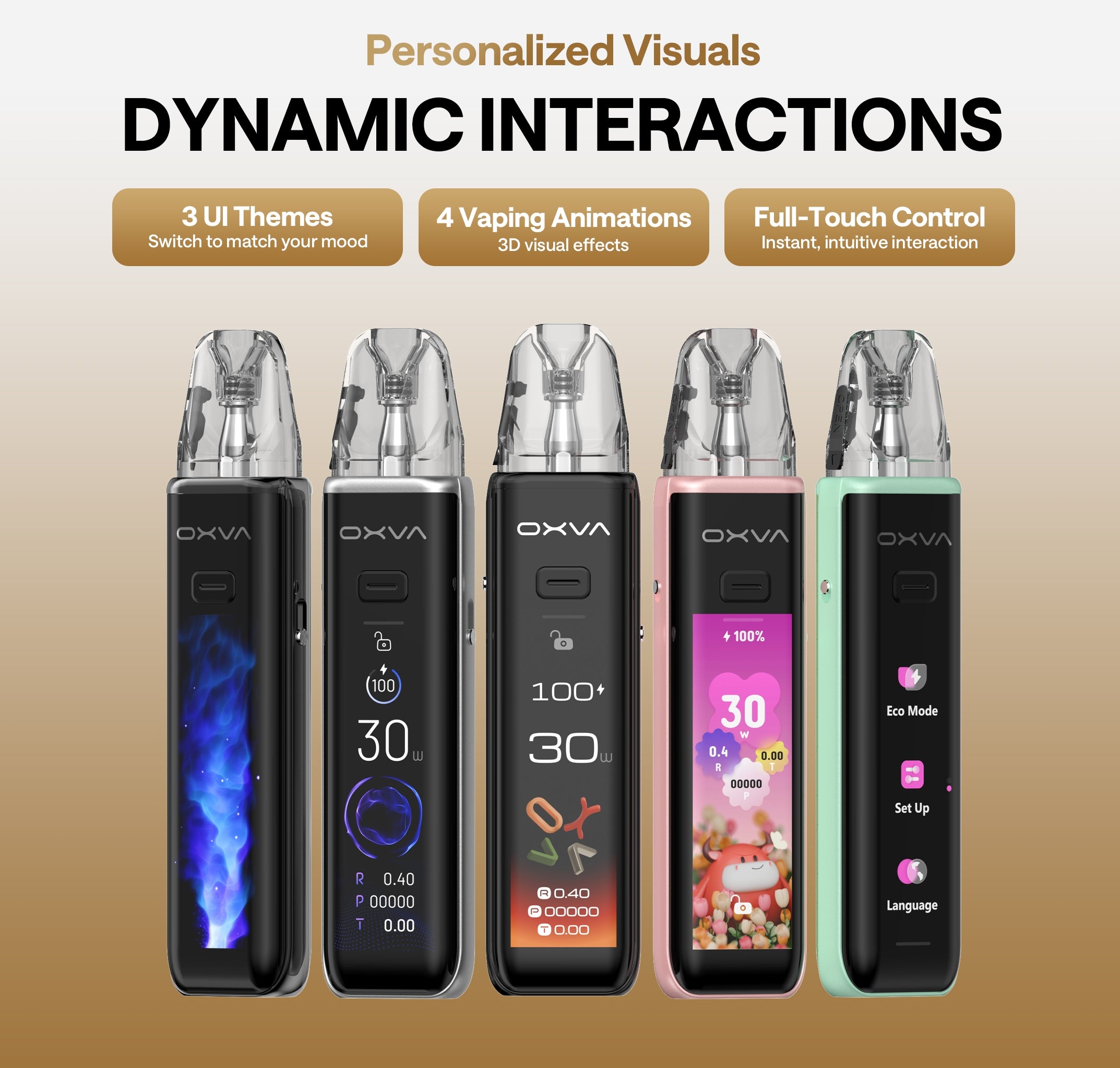 Personalized Visuals & Dynamic Interaction