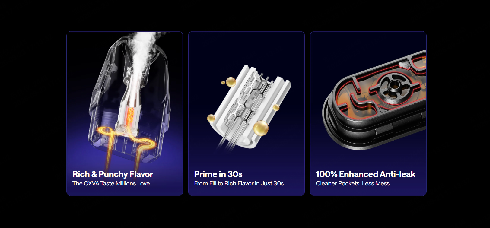 What Is OXVA UNITECH 3.0
