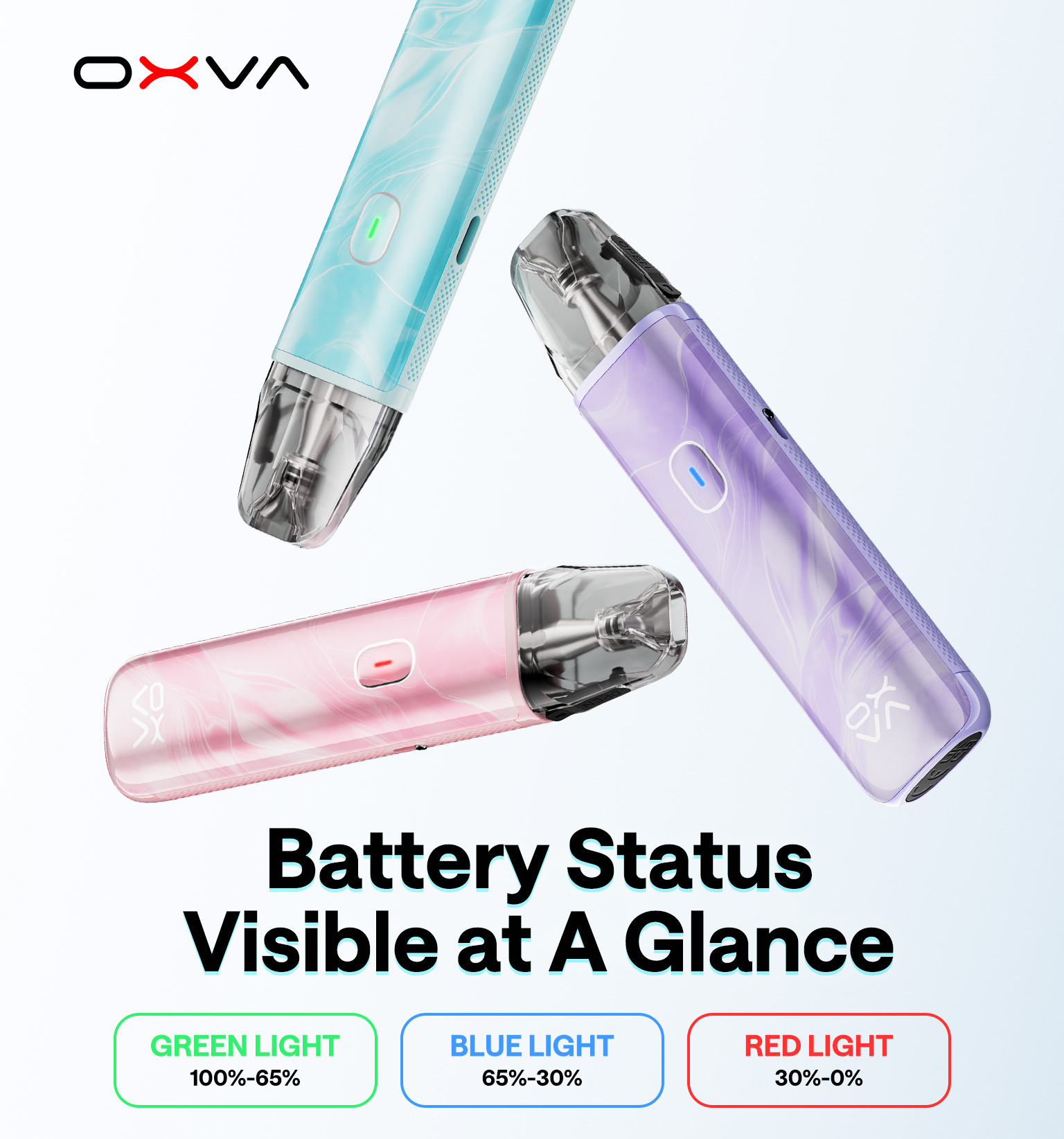 RGB battery indicator