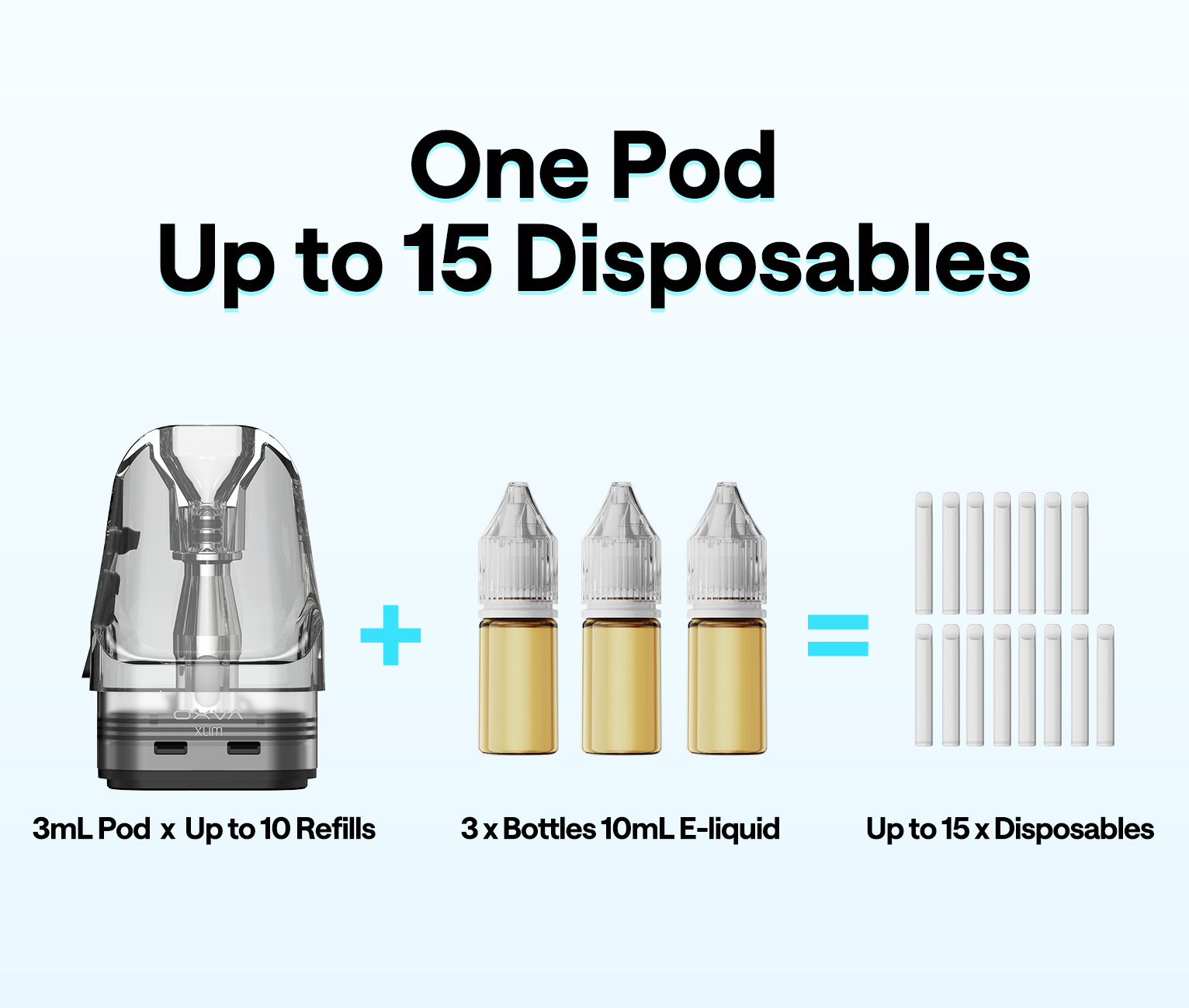 3ml refillable pod