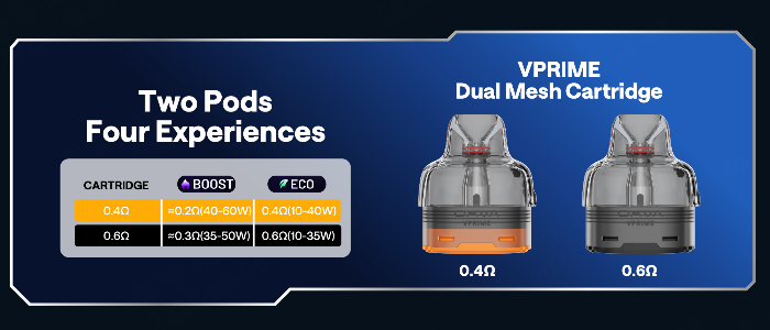 OXVA VPRIME 2 Dual Mesh ECO a BOOST režimy