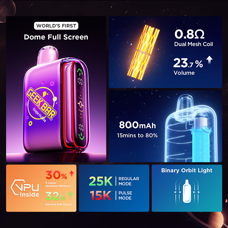 Geek Bar Pulse 25000 Puffs Disposable Vape