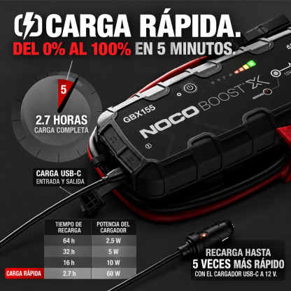 Arrancador de Batería NOCO Boost Portátil de Alta Potencia para Motores de Gasolina y Diésel