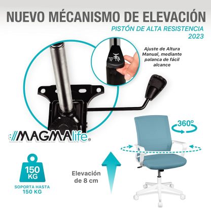 MAGMALIFE Silla Ergonómica de Escritorio con Respaldo de Malla Transpirable, Moderna y Elegante, Silla Giratoria con Soporte Lumbar y Cómodos Descansabrazos (Azul Cerúleo)