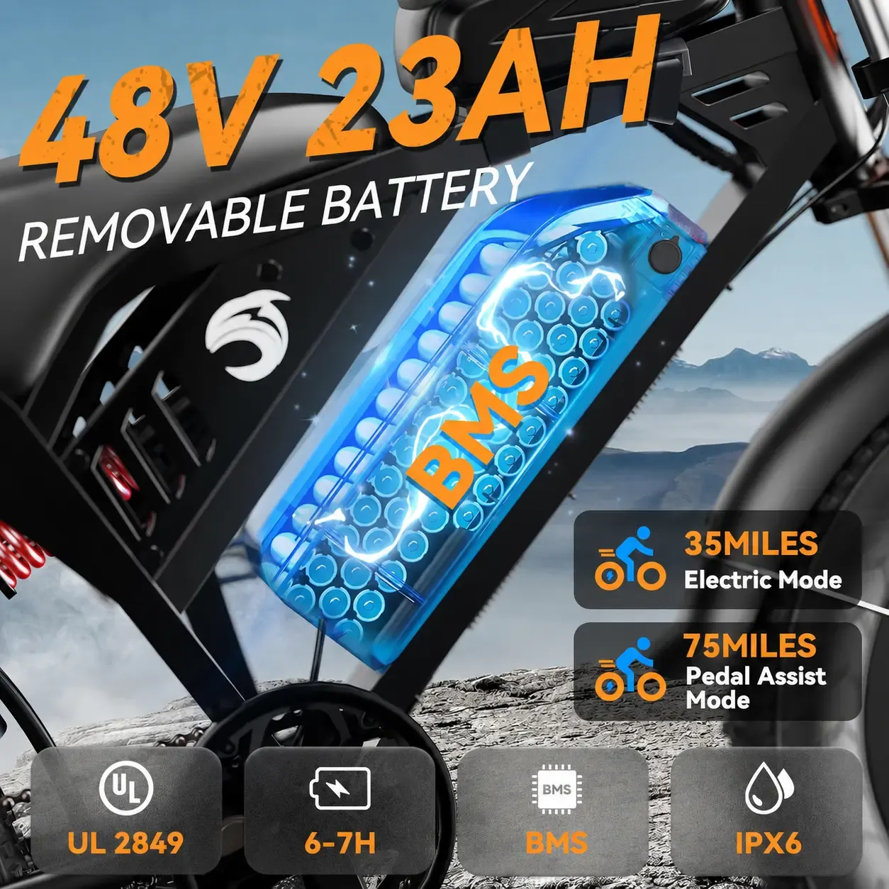 ⚡ Bicicleta Eléctrica de Montaña 20" Fat Tire | Motor Potente 1500W | Hasta 48 km/h | Batería 48V 23Ah de Larga Duración | Bicicleta Todo Terreno para Adultos 🚲
