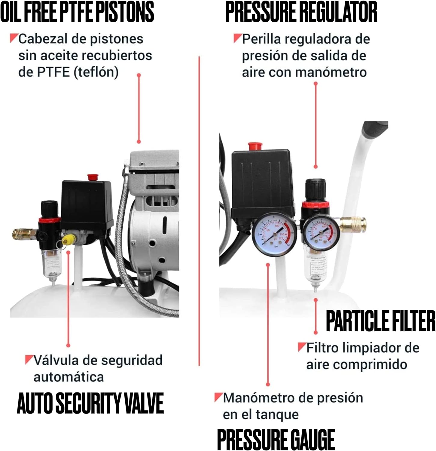 MARIETTA 2HP 50L: Compresor de Aire Silencioso - Compresor robusto de llenado rápido con 2 HP y tanque de 50L. Doble Motor Libre de Aceite.