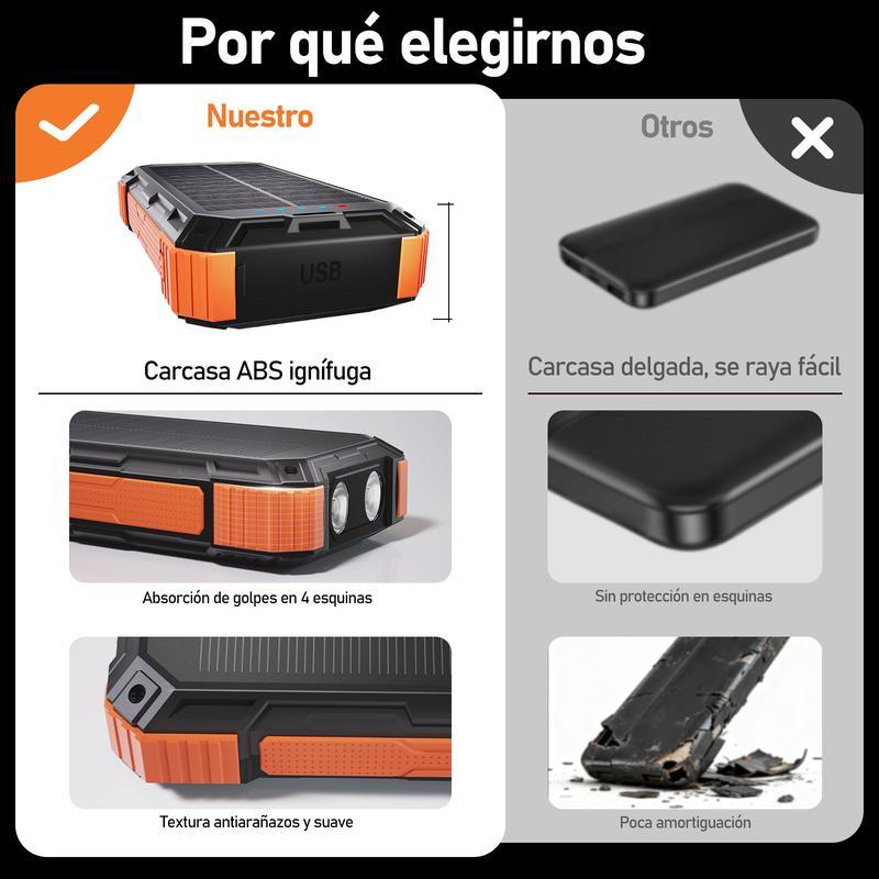 49800mAh Banco de energía solar portátil con carga rápida de 22.5W y carga inalámbrica de 15W, 4 cables integrados, 6 salidas y 2 entradas. Potente y versátil, ideal para viajes, campamentos y emergencias. banco de energía solar, energía portátil, tecnolo