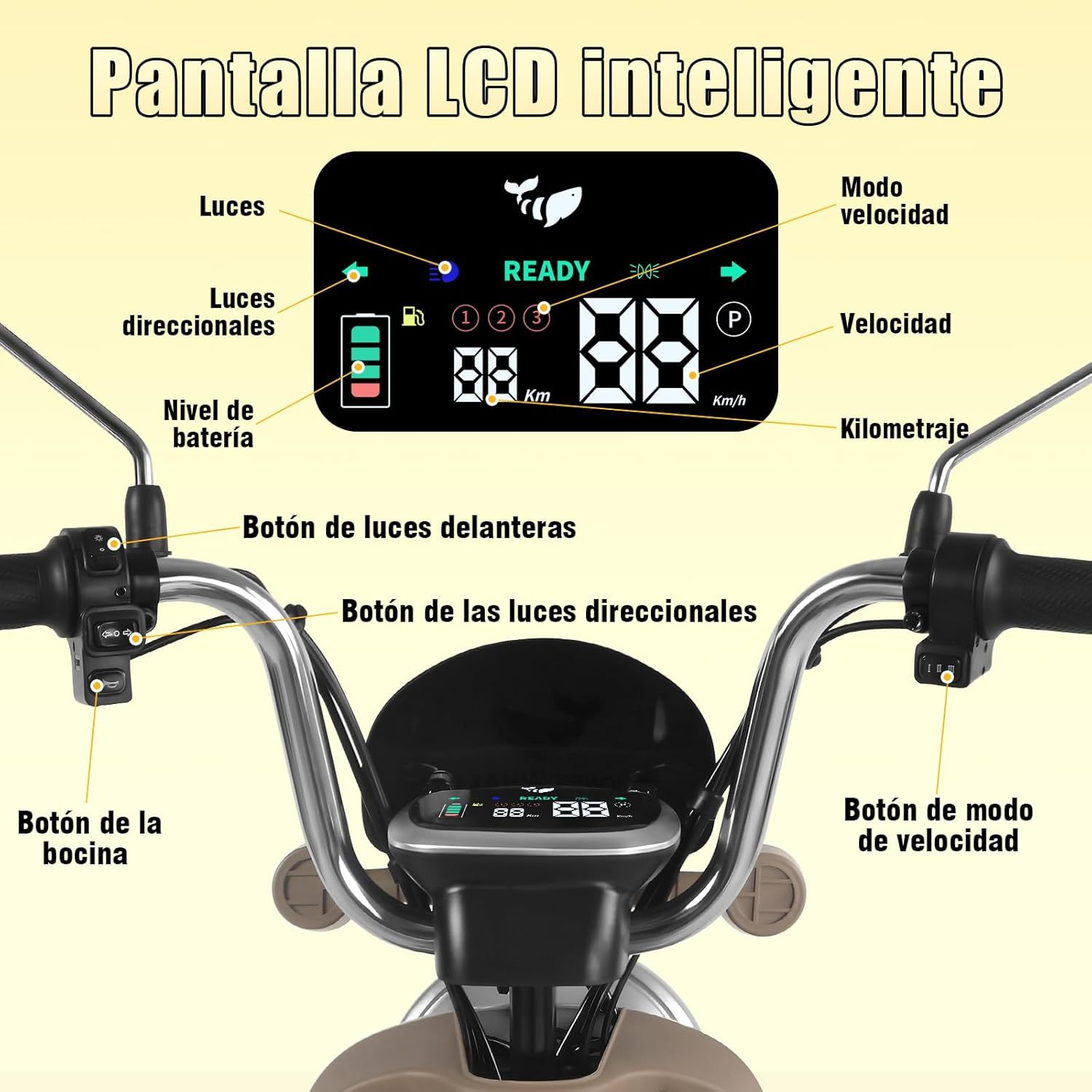 HONEYWHALE U3 PRO Bicicleta Electrica para Adultos, Moto Electrica con Alarma, Potencia Motor 650W-Max, Velocidad 31KM/H-Max, Autonomia 60KM, Bateria 20AH de Gran Capacidad