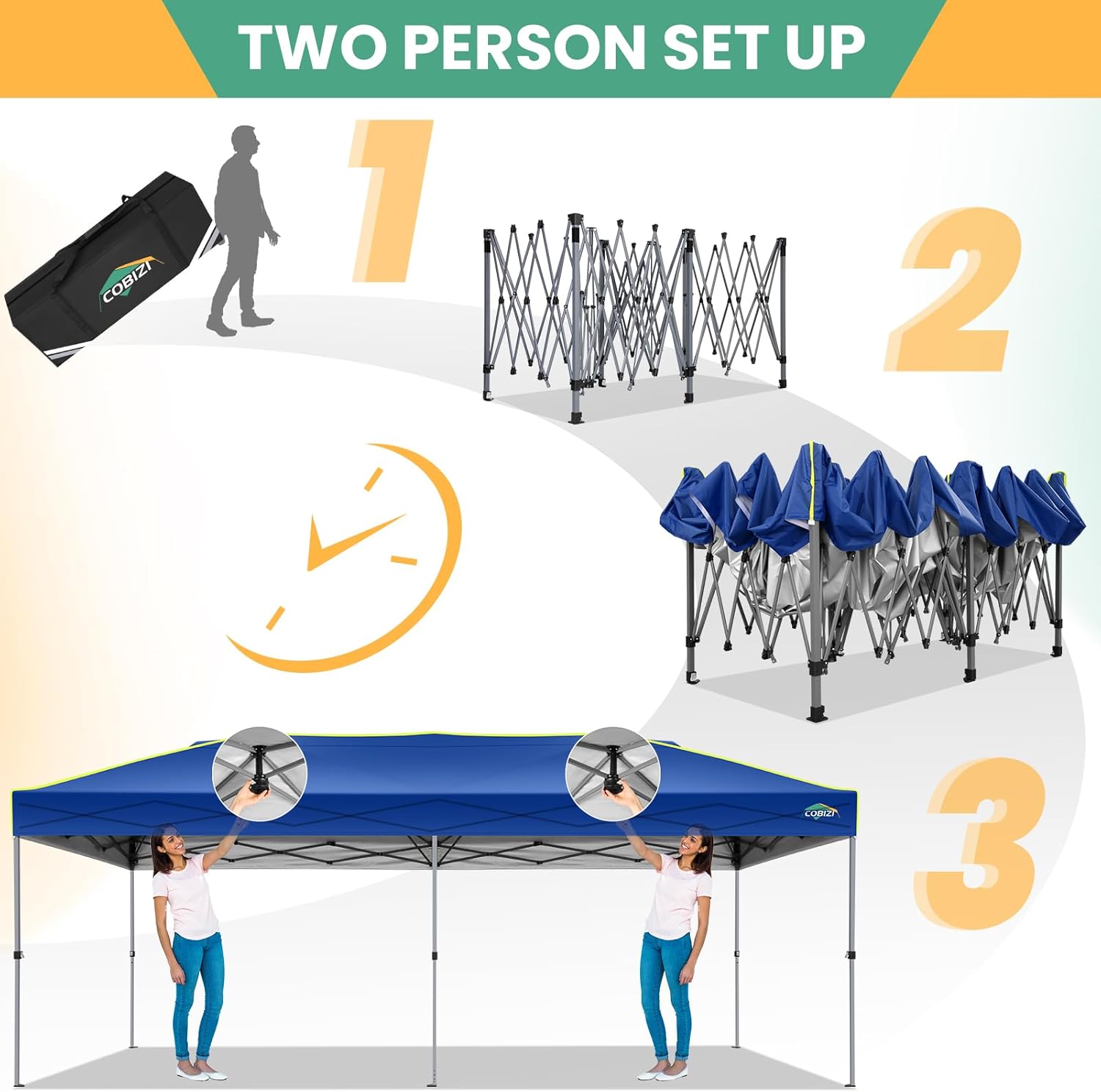 COBIZI - Tienda de campaña desplegable de 10 x 20 Pulgadas, Tienda de campaña instantánea Comercial para Bodas, Fiestas con 3 Altura Ajustable, toldo Ez Up para Exteriores, Impermeable, UPF50+ con