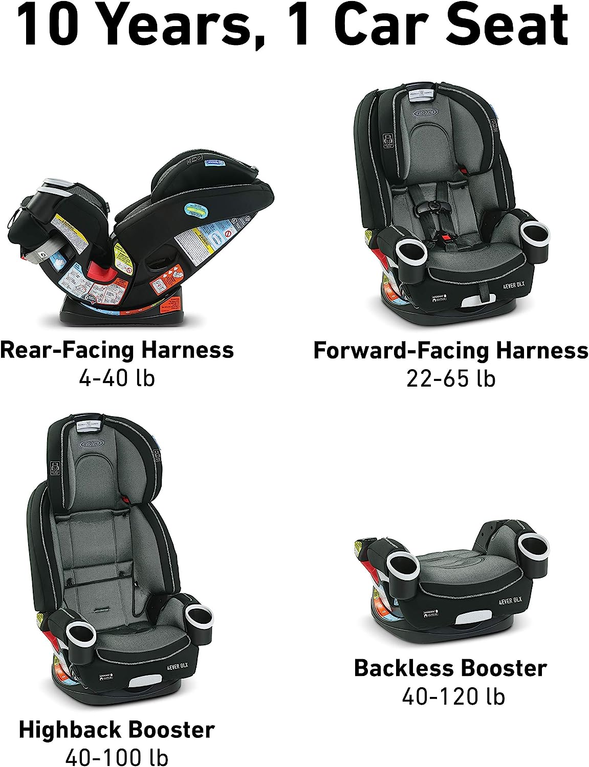 Graco 4-en-1 -, 4Ever DLX Asiento De Coche Bebés Niñas, Joslyn, Joslyn