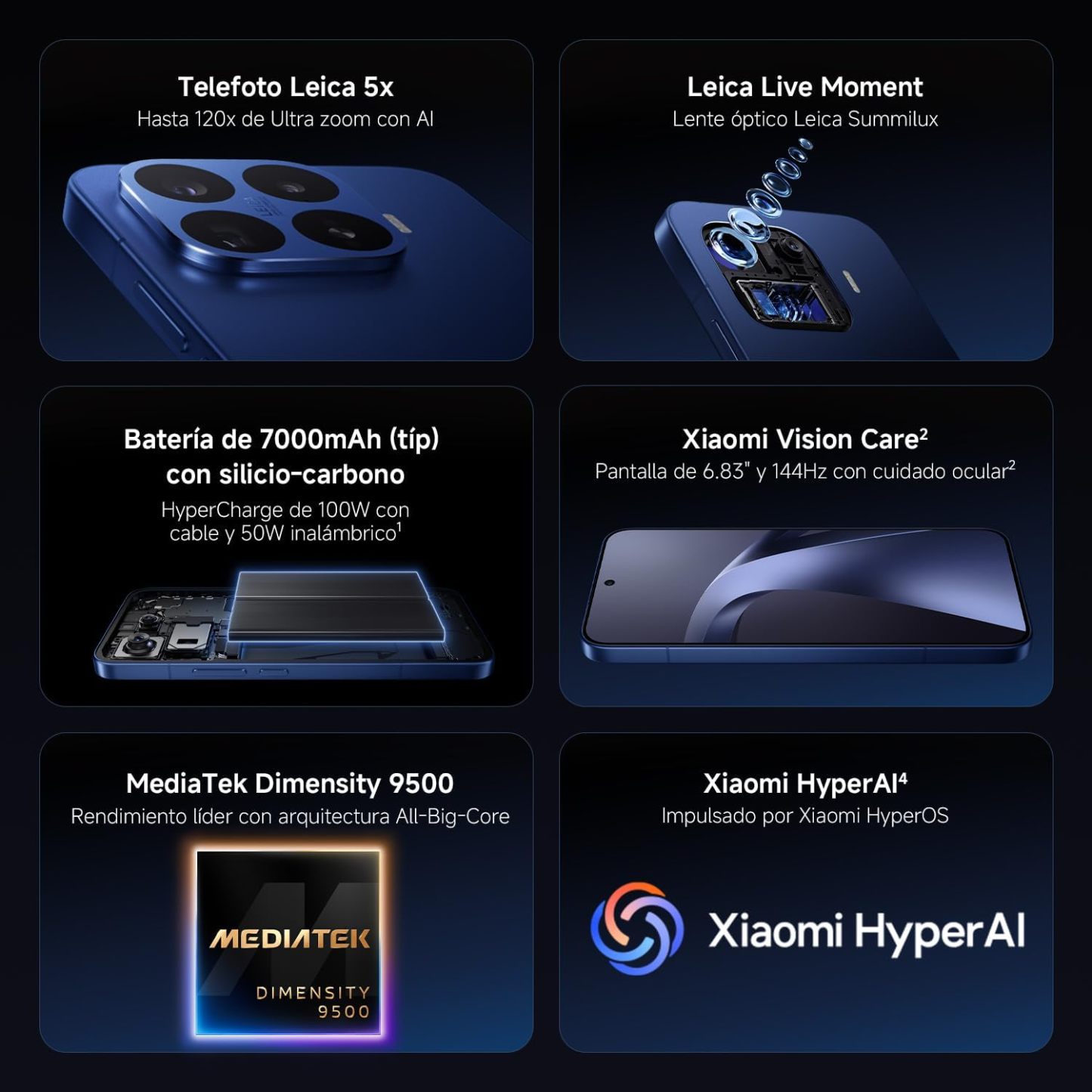 Xiaomi 17T Pro 5G 12GB RAM 512GB Azul Oscuro con Tablet REDMI Pad 2 9.7 de Regalo
