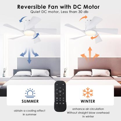 CHESUR - Ventiladores de techo negros con luces – Ventilador de techo de perfil bajo de montaje empotrado de 36 pulgadas con mando a distancia/aplicación, regulable y 3CCT, reversible, moderno